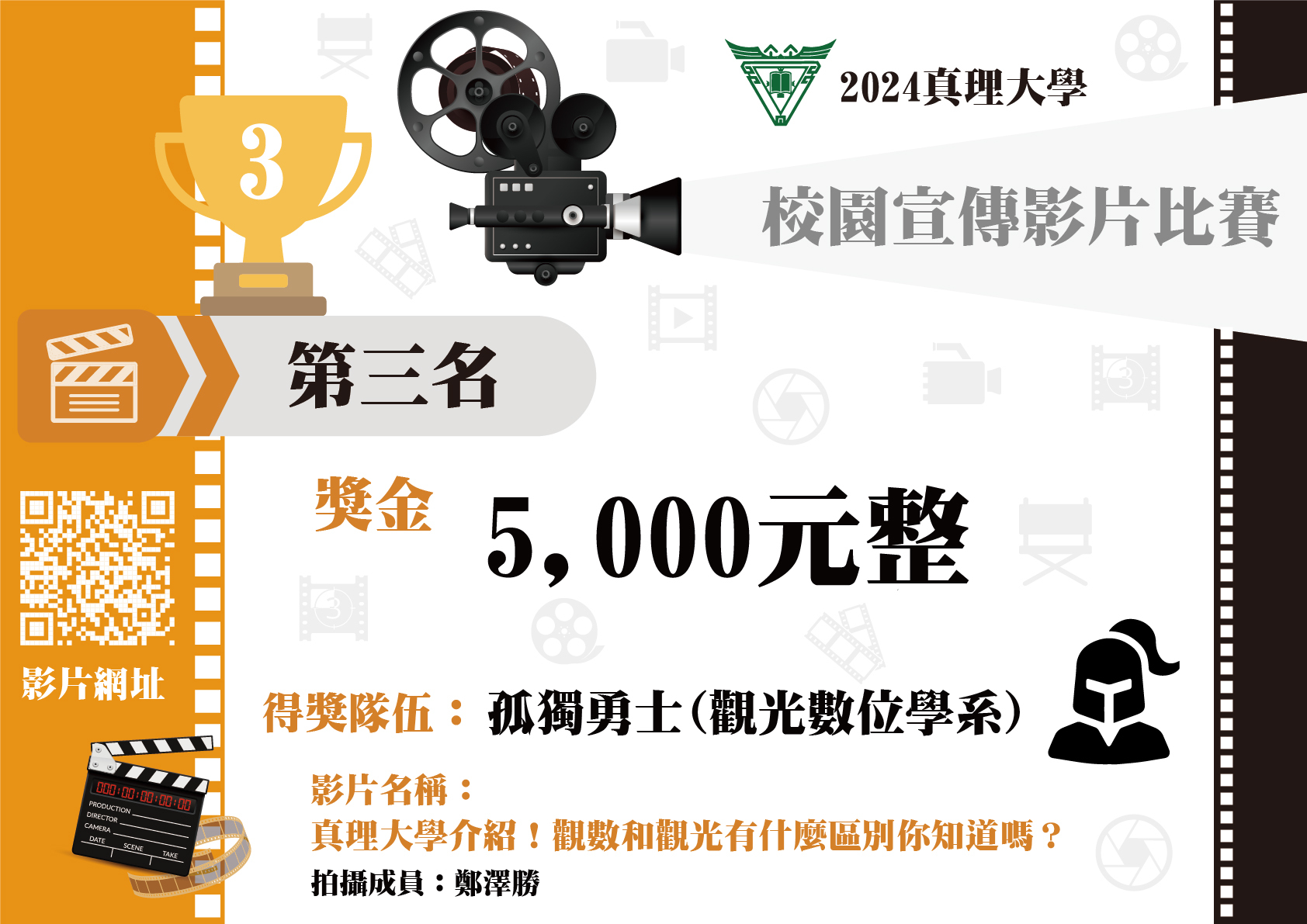 第三名：觀光數位學系-孤獨勇士