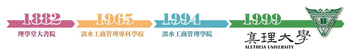 真理大學變革歷史