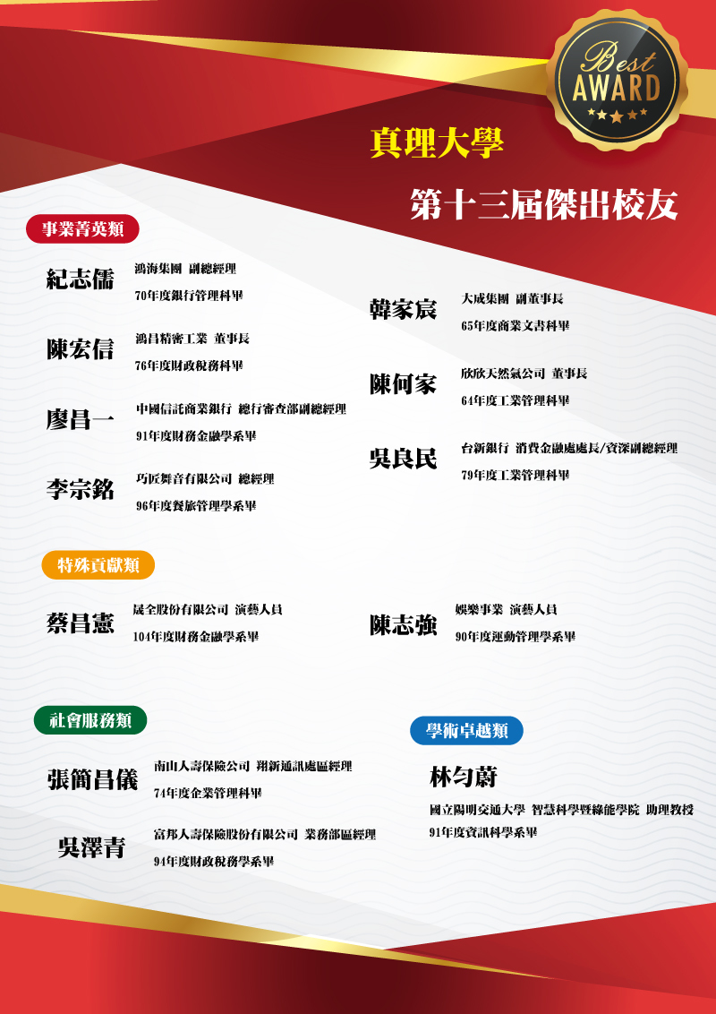 真理大學第十三屆(110)傑出校友名單(宣傳海報)