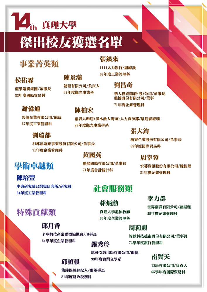 真理大學14屆傑出校友名單(宣傳海報)