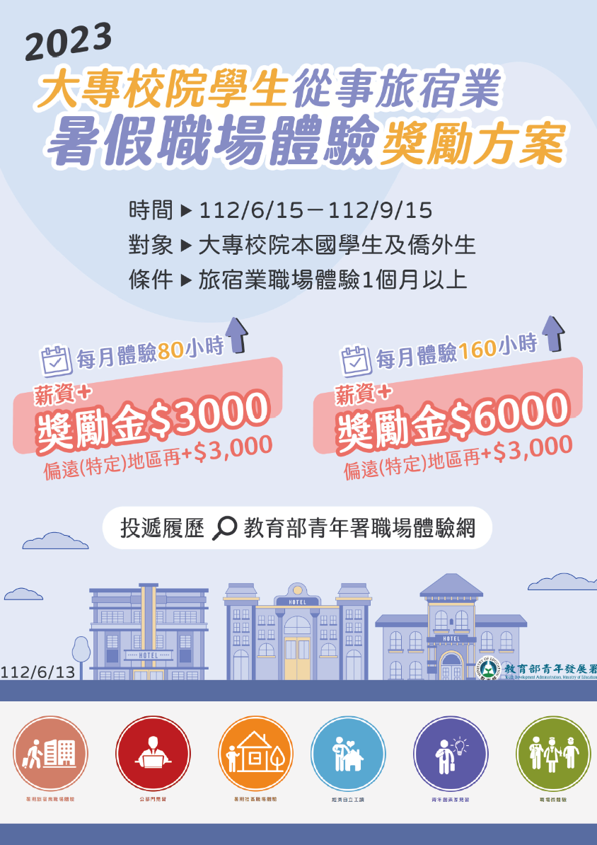 2023大專校院學生從事旅宿業暑假職場體驗獎勵方案(宣傳海報)