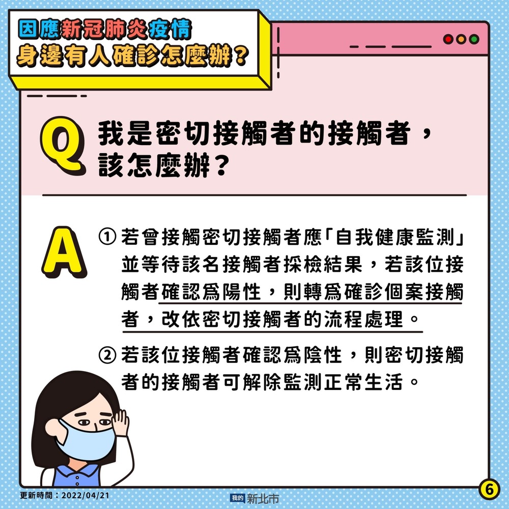 06.我是密切接觸者的接觸者,該怎麼辦圖片