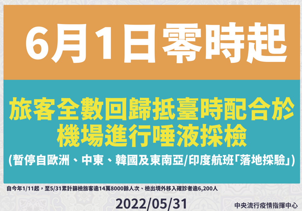 6月1日起零時起旅客全數回歸抵臺時於機場進行唾液採檢圖片