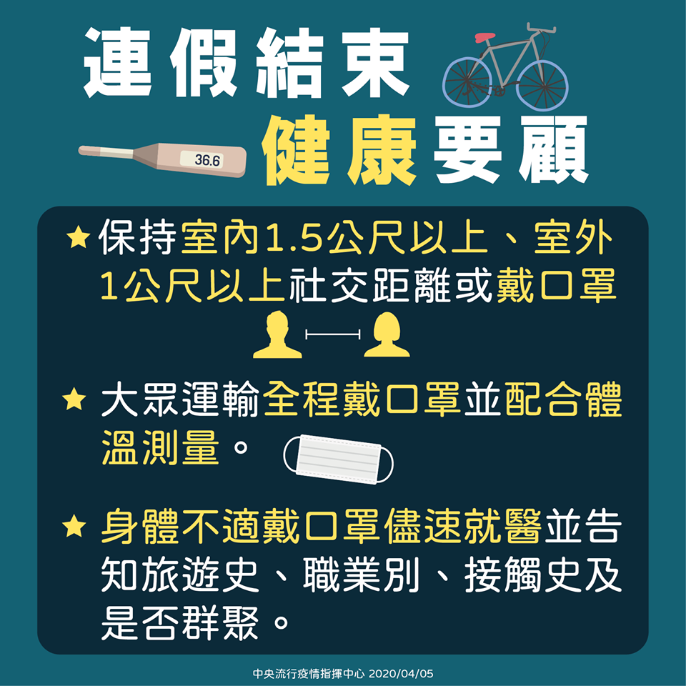 連假結束、健康要顧：落實個人衛生，並與他人保持社交距離圖片