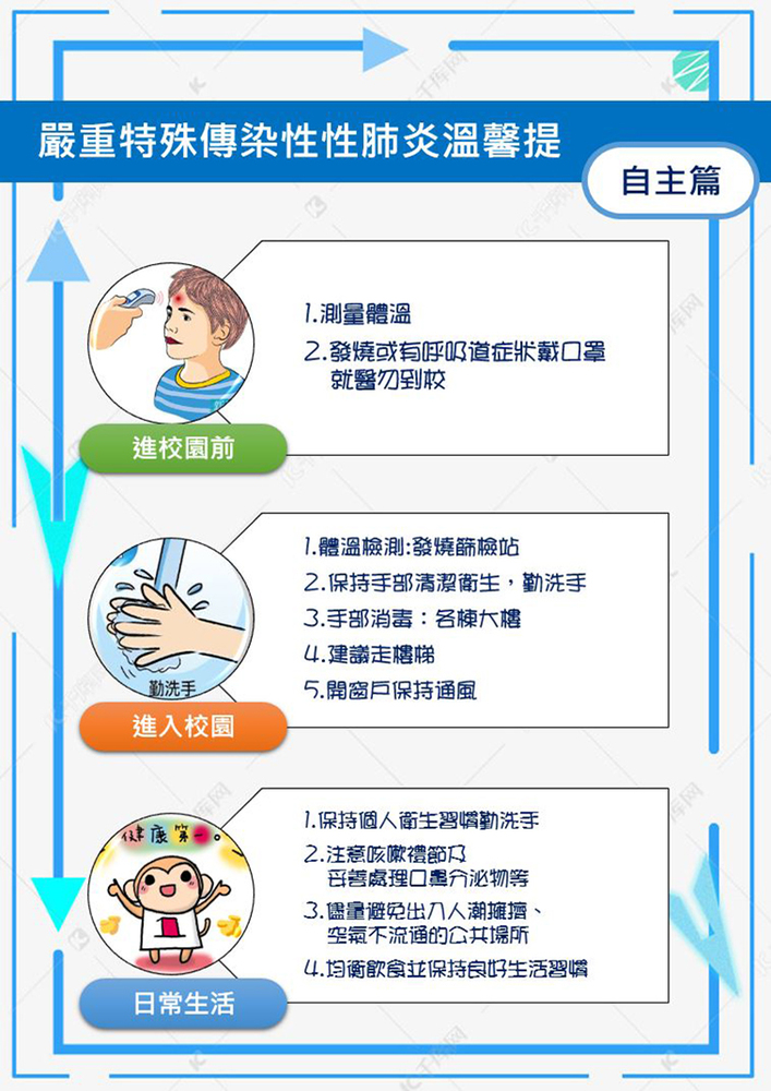 防疫宣導：自主篇圖片