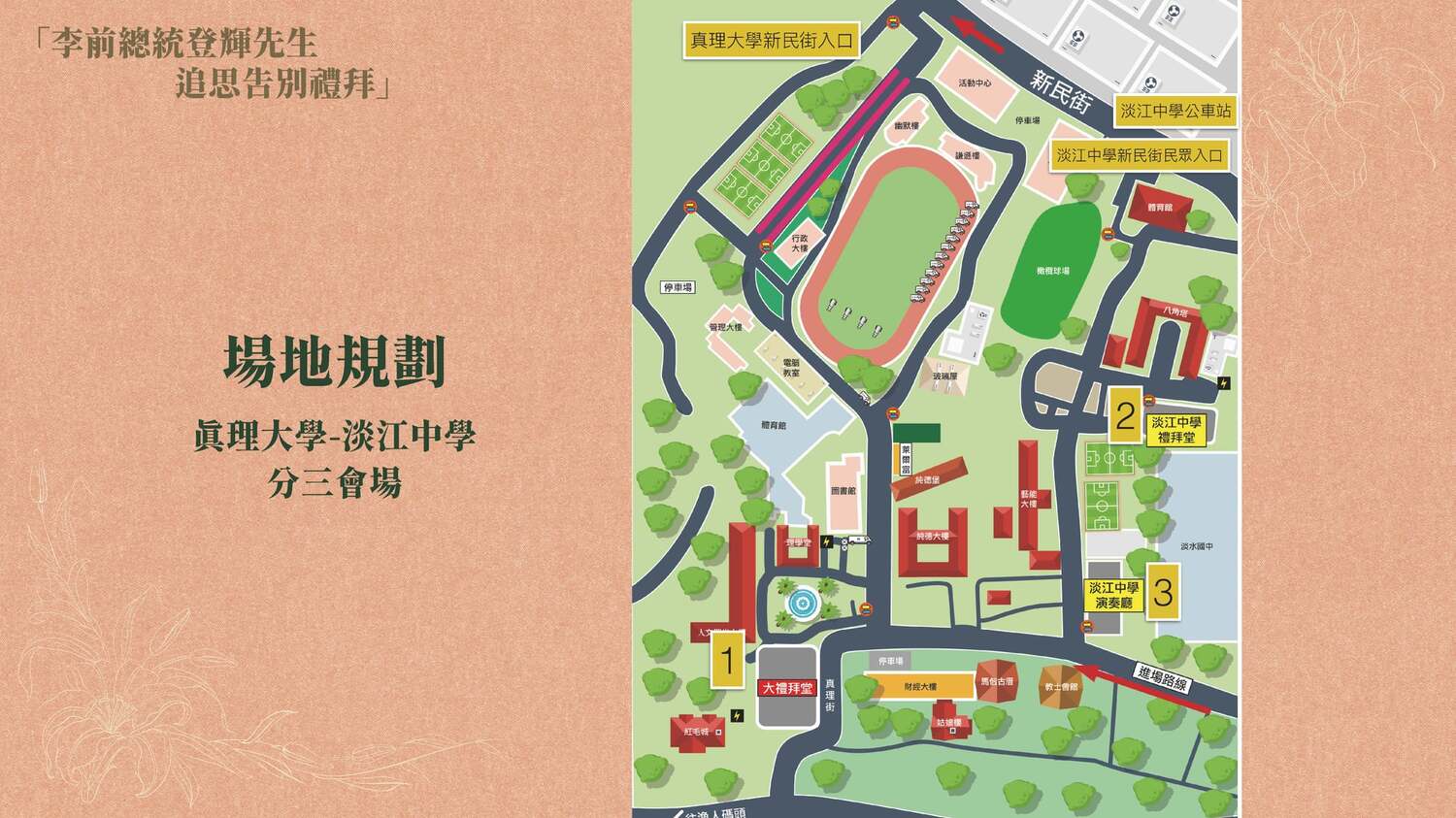 場地規劃