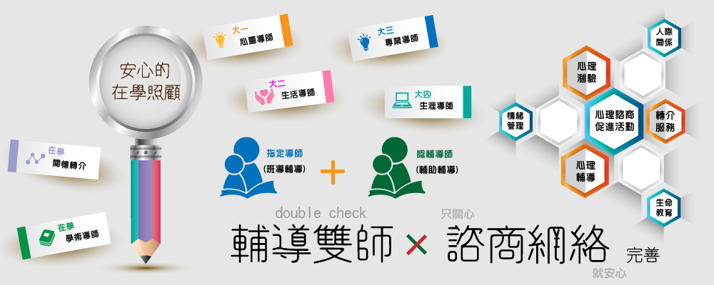 安心的在學照顧:輔導雙師 × 諮商輔導完善網絡