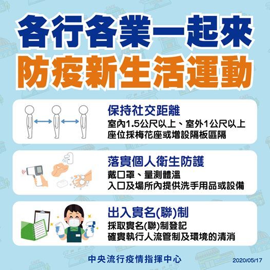 無論個人或業者，邀請大家一起來響應「防疫新生活運動」圖片