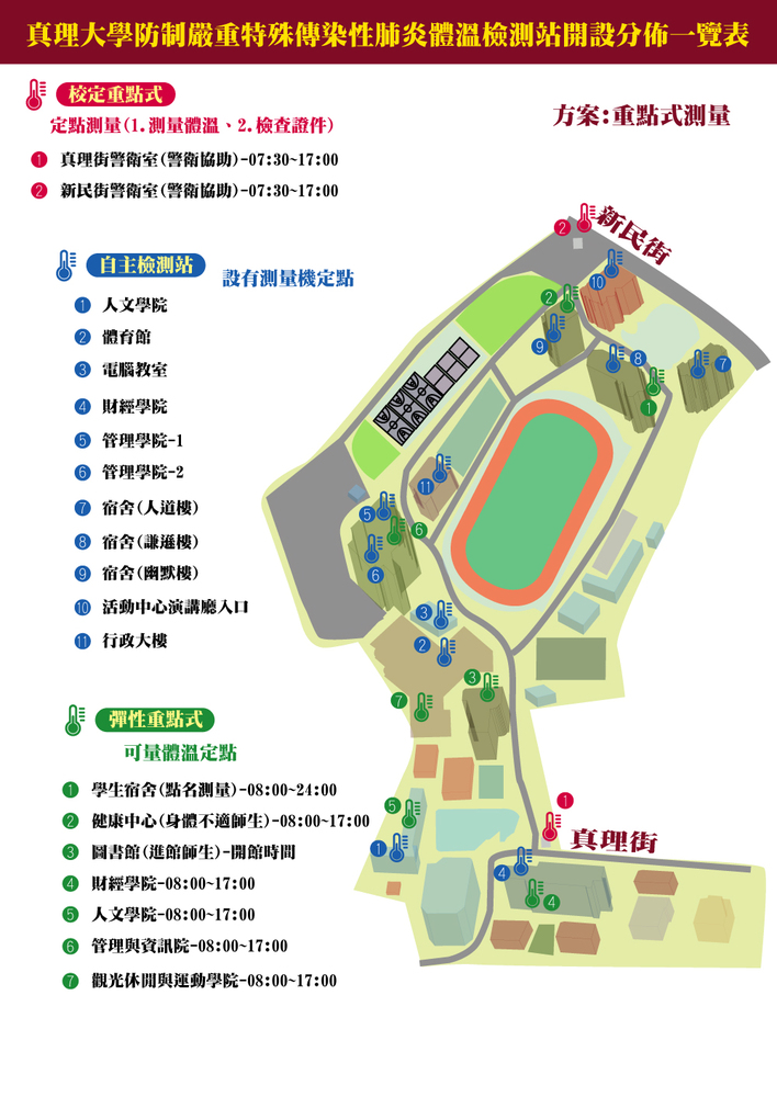 真理大學體溫檢測站開設分佈一覽表(110.11.08更新)