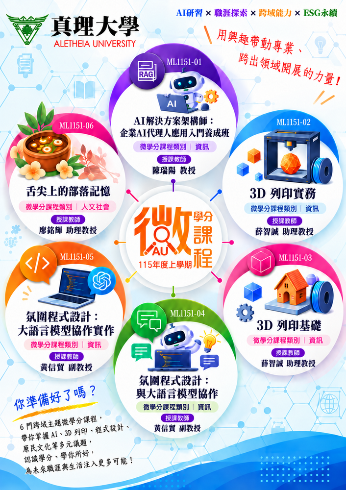 115學年度上學期微學分課程圖片