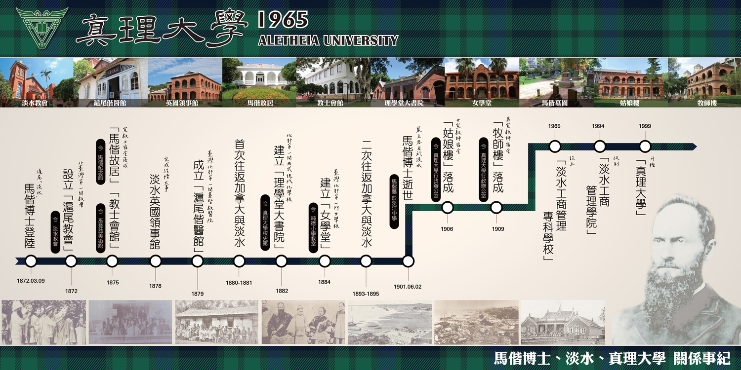 寧願燒盡，不願朽壞：馬偕精神、真理實現圖片