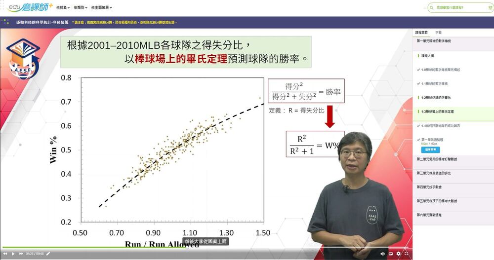 真理大學李中傑老師磨課師線上課程：運動科技的科學統計-科技情蒐圖片