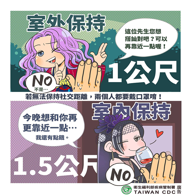 社交距離很重要：室外保持1公尺 、室內保持1.5 公尺圖片