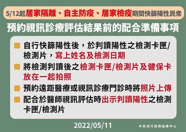 預約視訊診療評估結果前的配合準備事項圖片