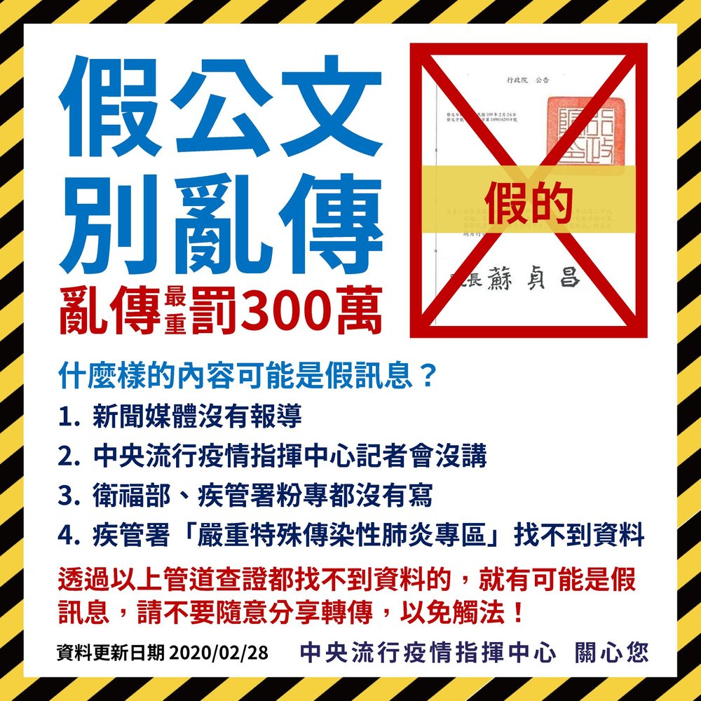 散布不實訊息觸法，依據紓困條例規定，最重可罰300萬元圖片