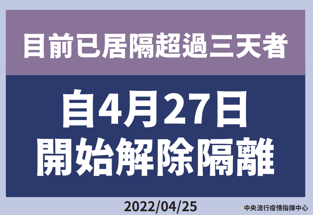 目前已居隔超過三天者：自4月27日 開始解除隔離圖片