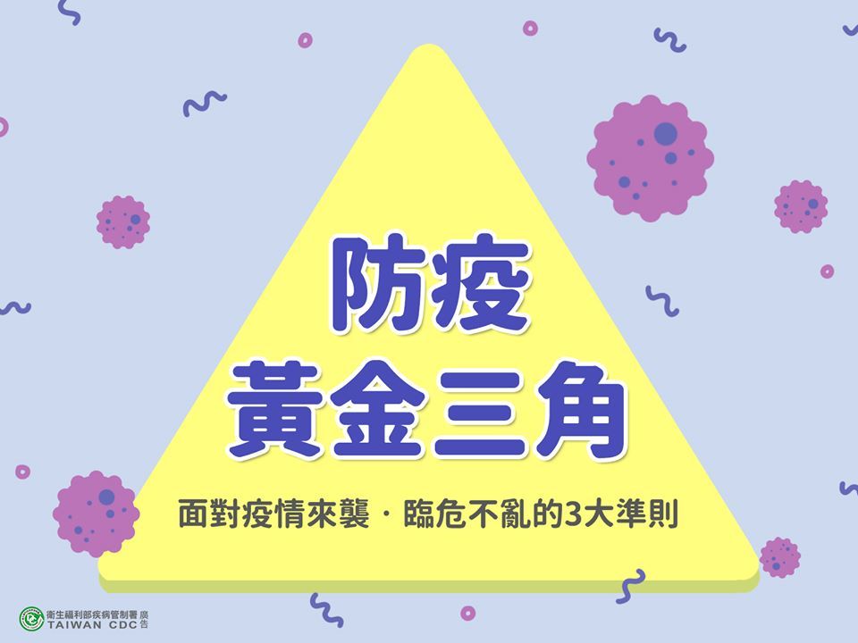 防疫金三角圖片
